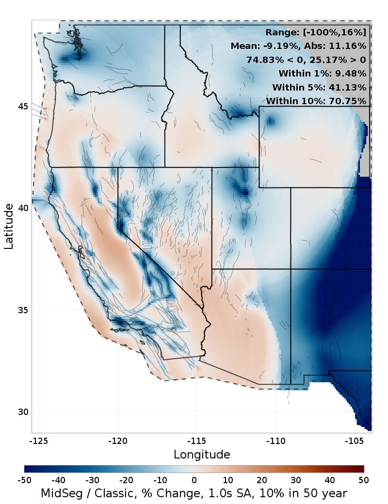 Difference Map