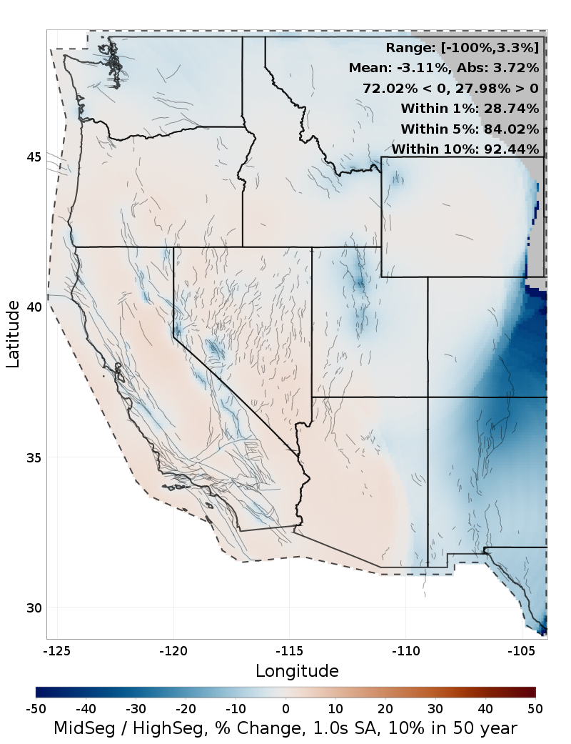 Difference Map