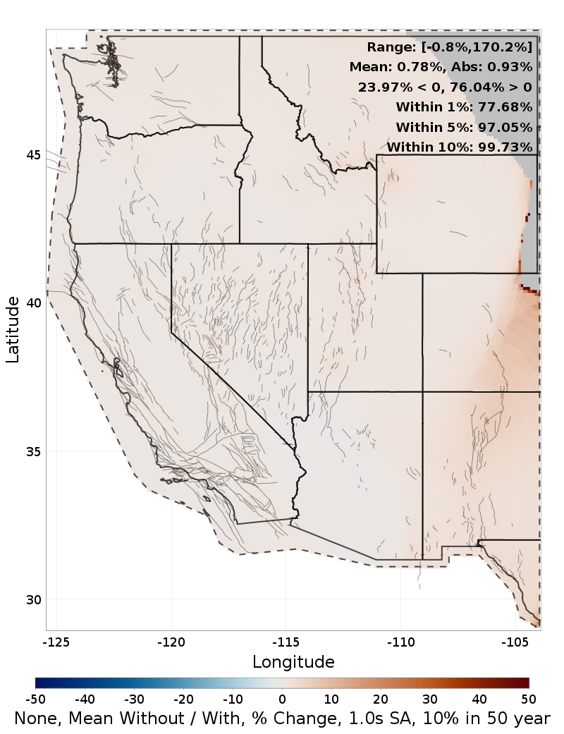 Percent Difference Map