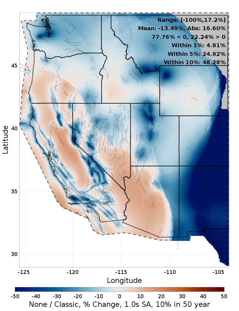 Difference Map