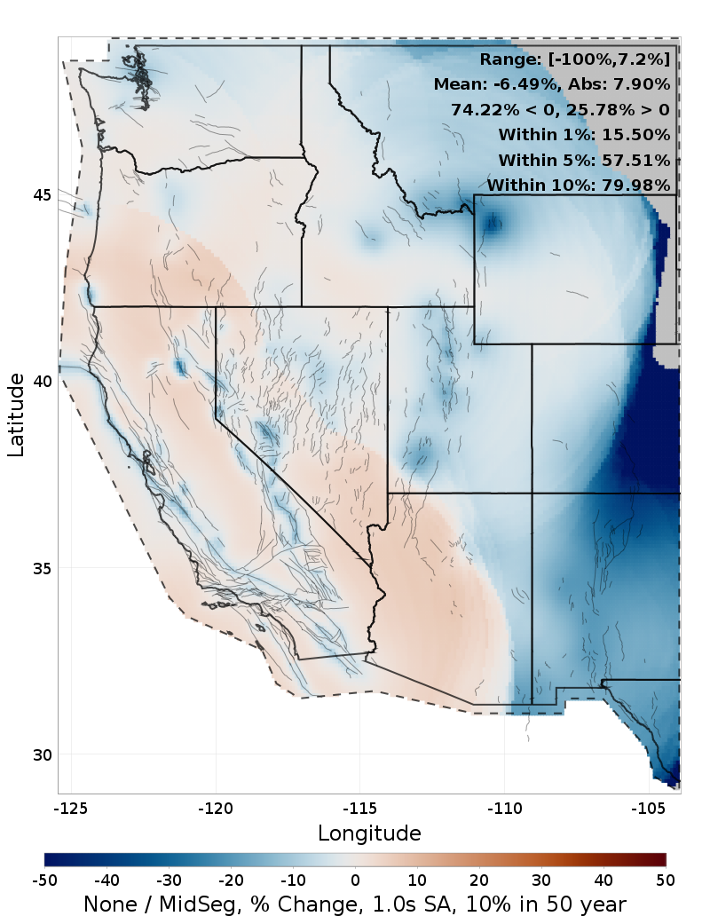 Difference Map