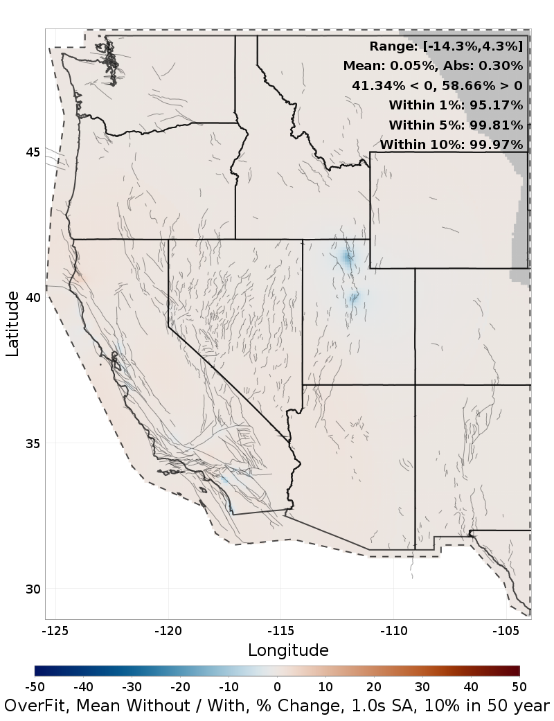 Percent Difference Map