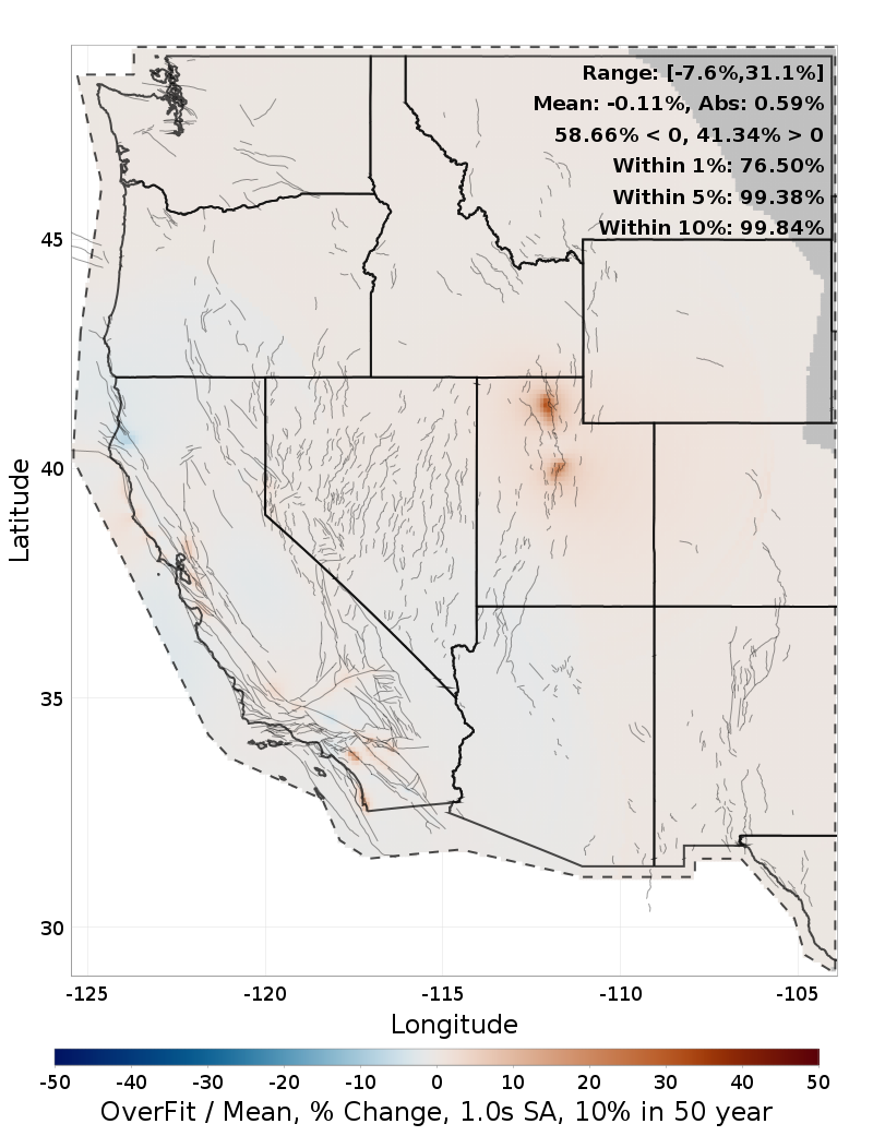 Percent Difference Map