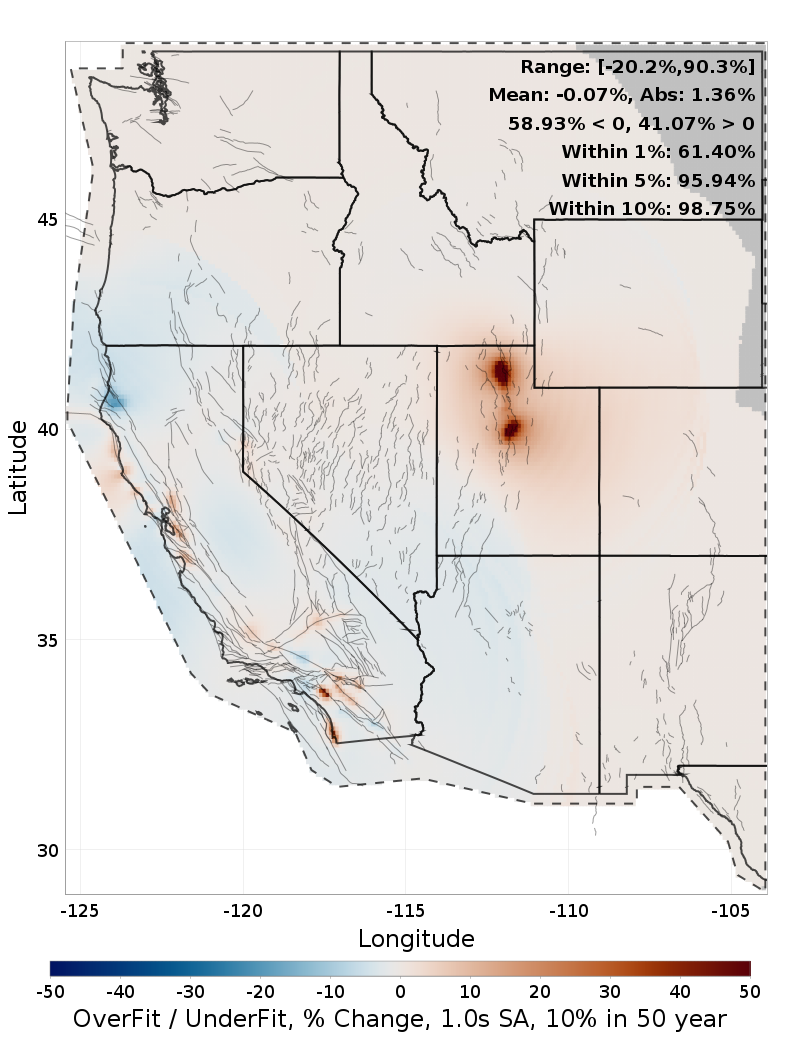 Difference Map