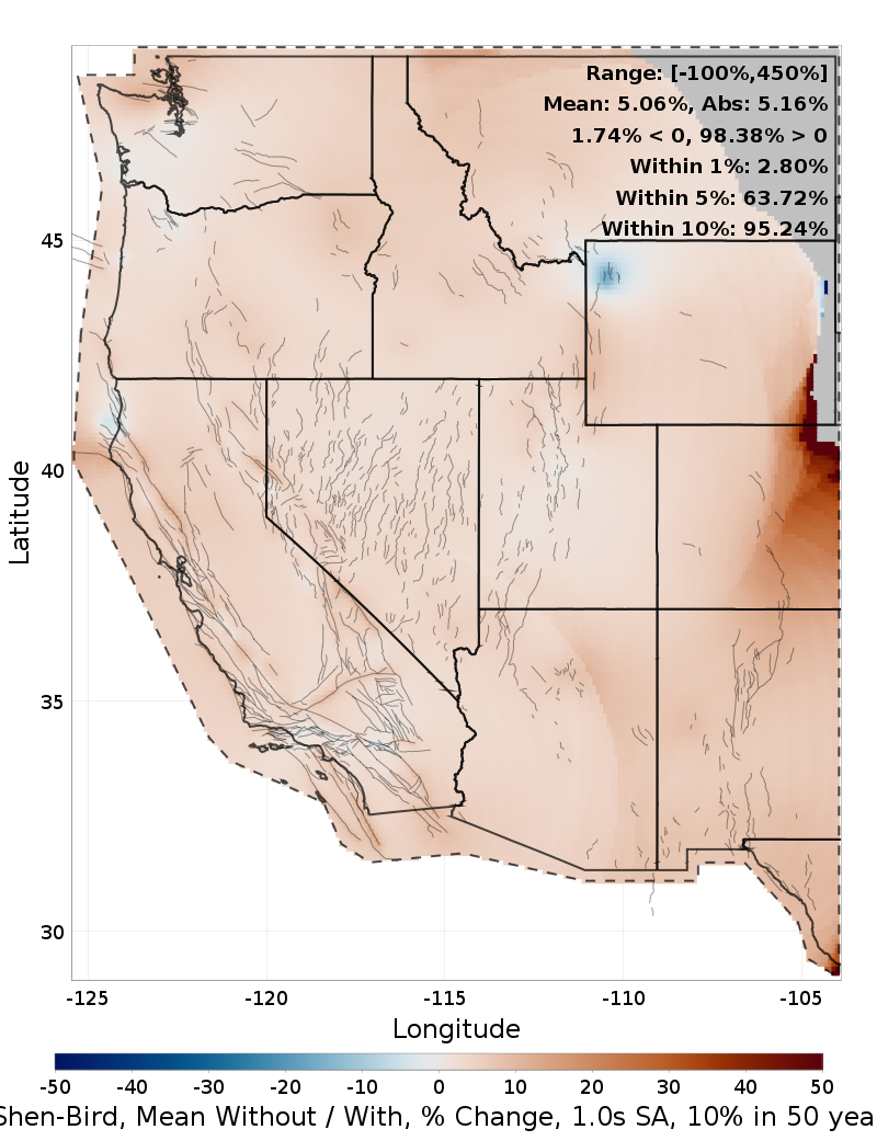 Percent Difference Map