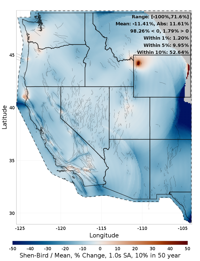 Percent Difference Map