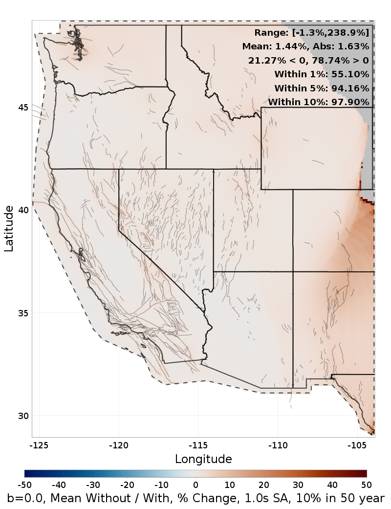 Percent Difference Map