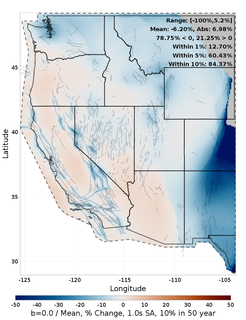 Percent Difference Map