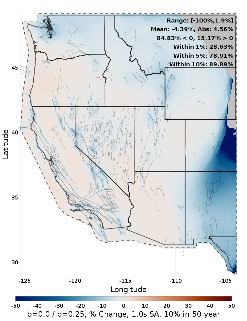 Difference Map