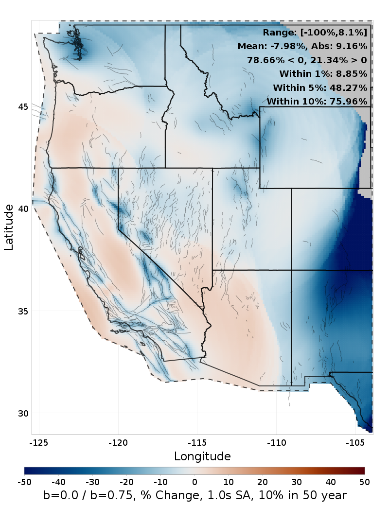 Difference Map