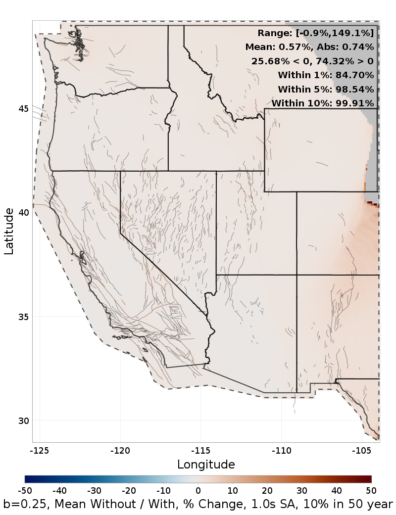 Percent Difference Map