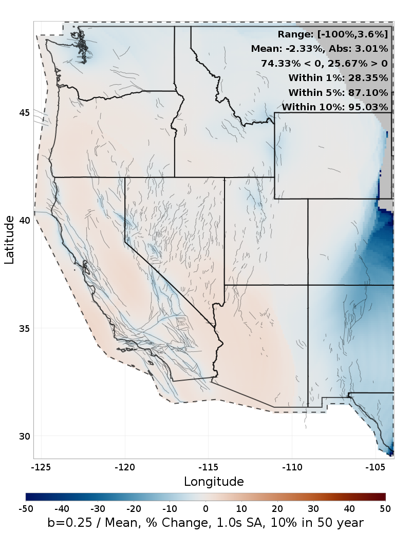 Percent Difference Map