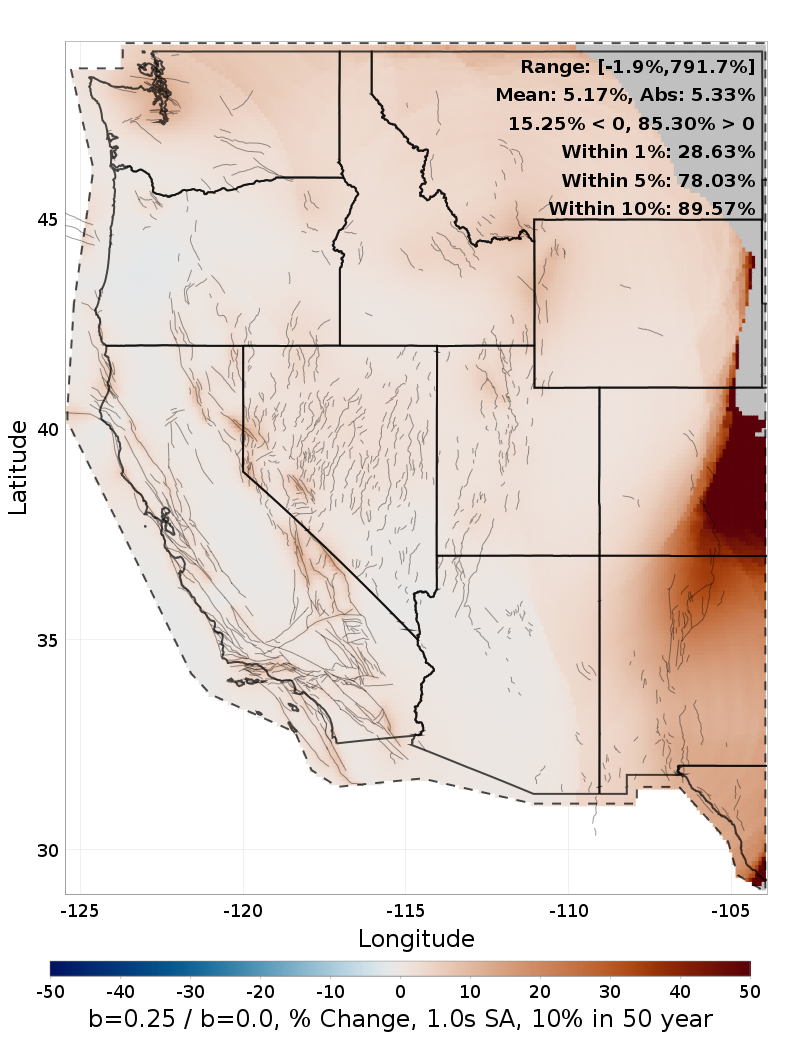 Difference Map