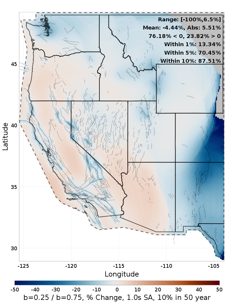 Difference Map