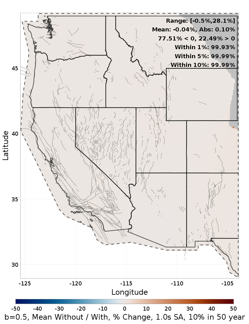Percent Difference Map