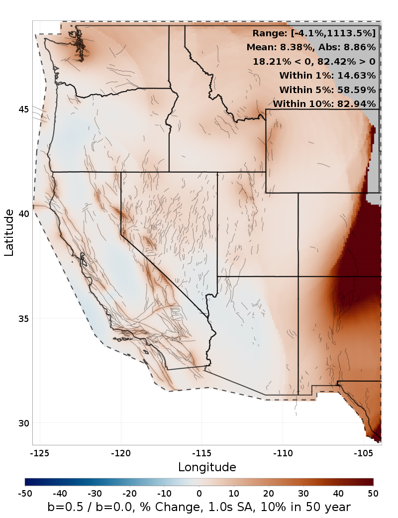 Difference Map