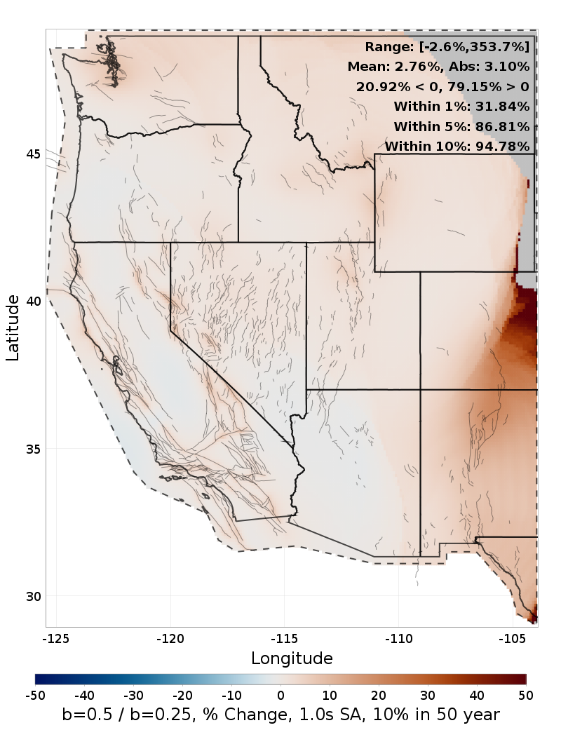 Difference Map