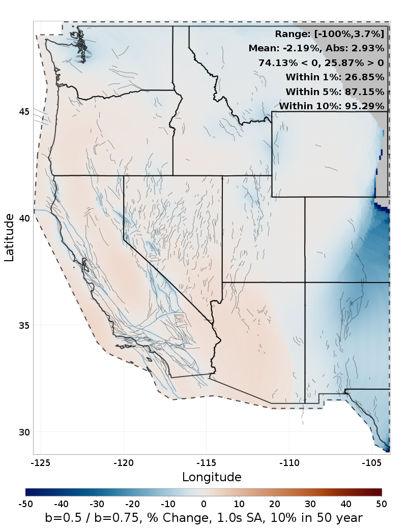 Difference Map