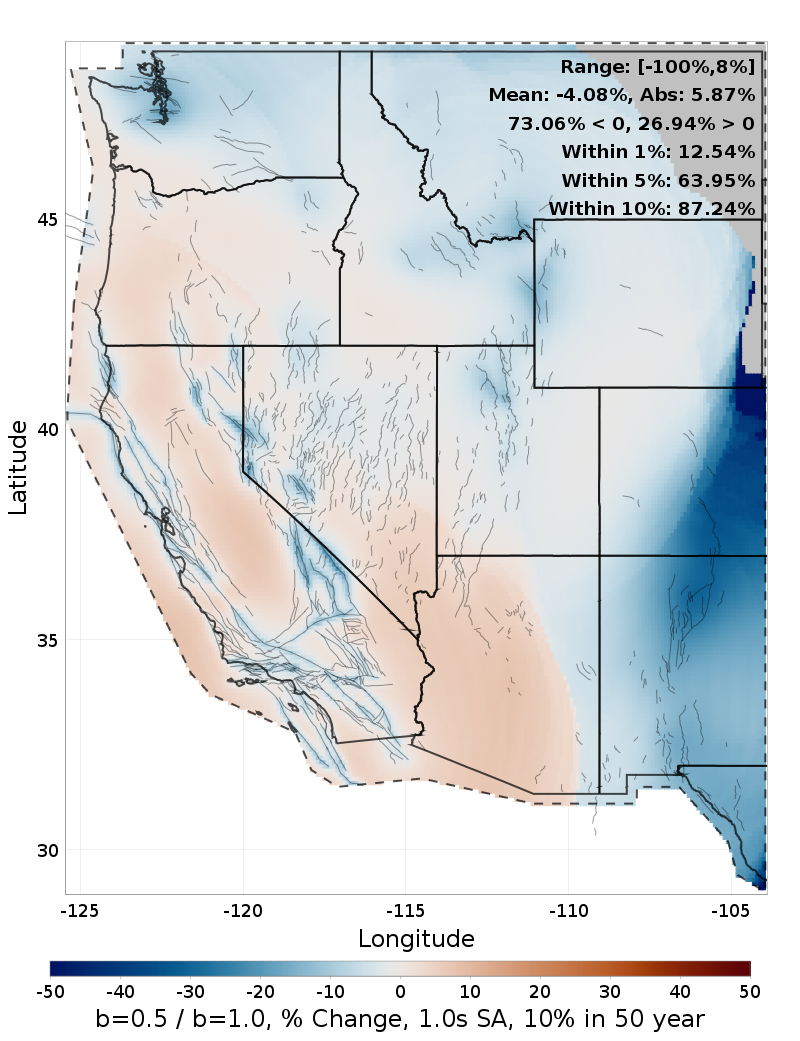 Difference Map