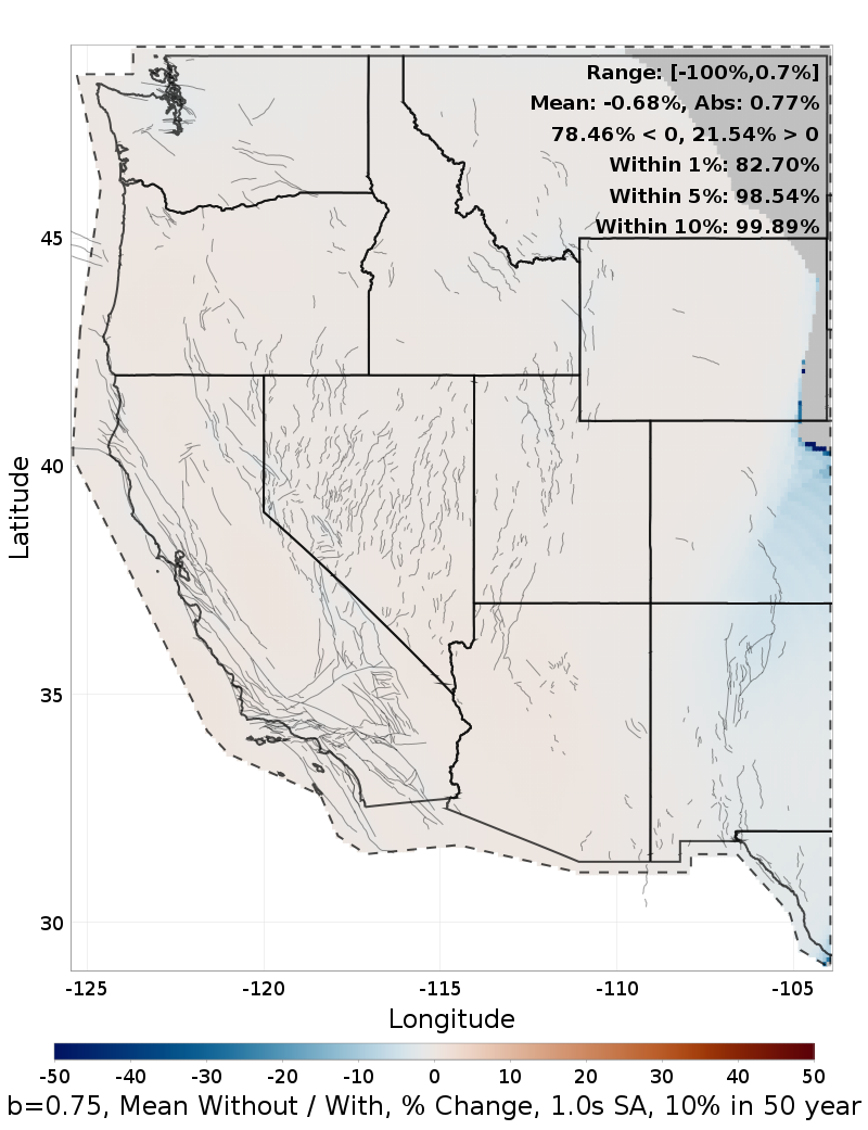 Percent Difference Map