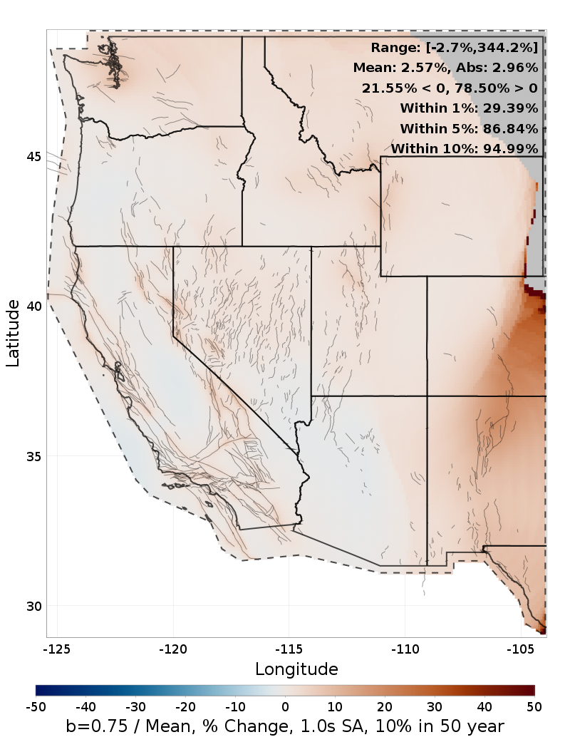Percent Difference Map