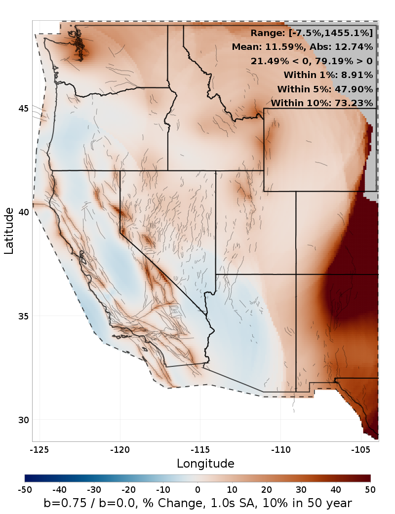 Difference Map