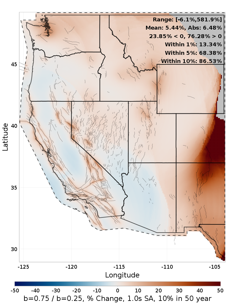 Difference Map