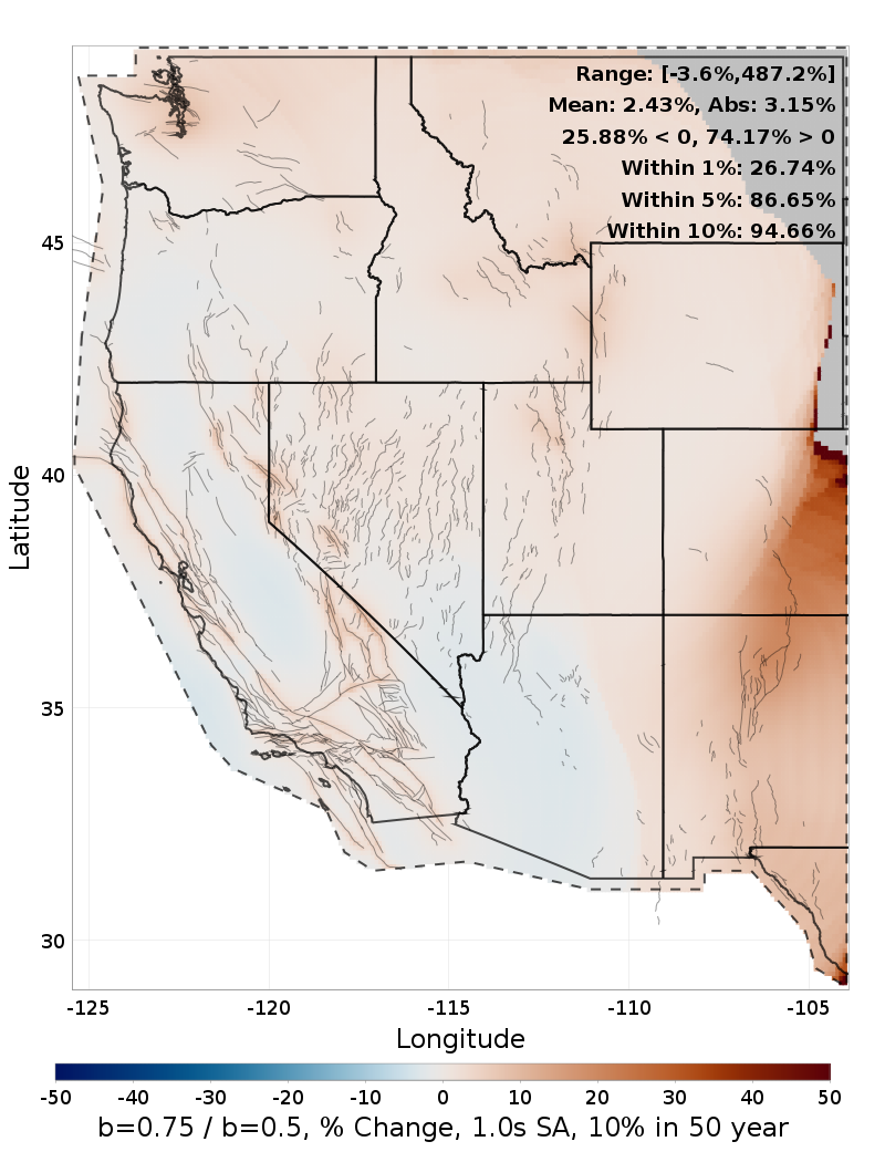 Difference Map