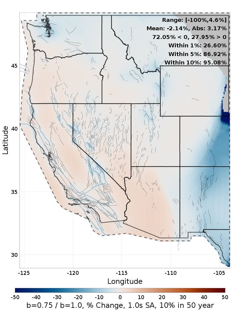 Difference Map