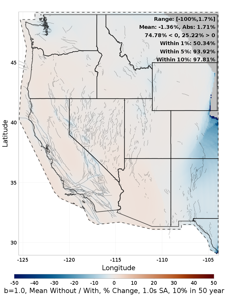 Percent Difference Map