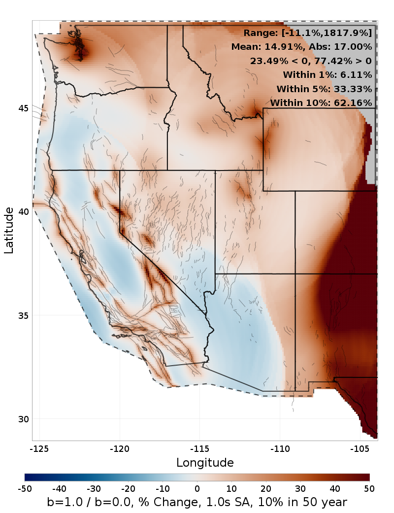 Difference Map