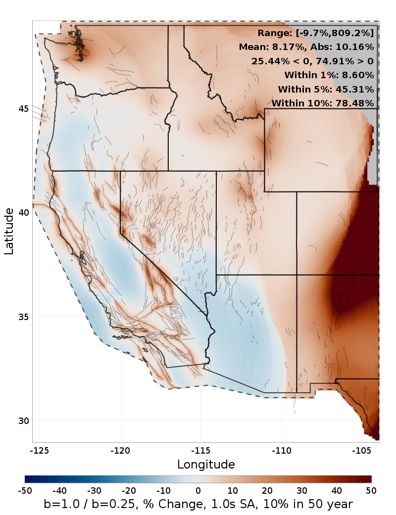 Difference Map