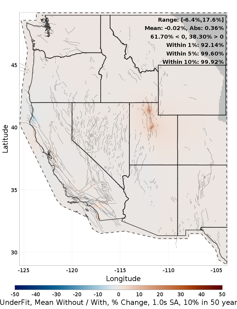 Percent Difference Map