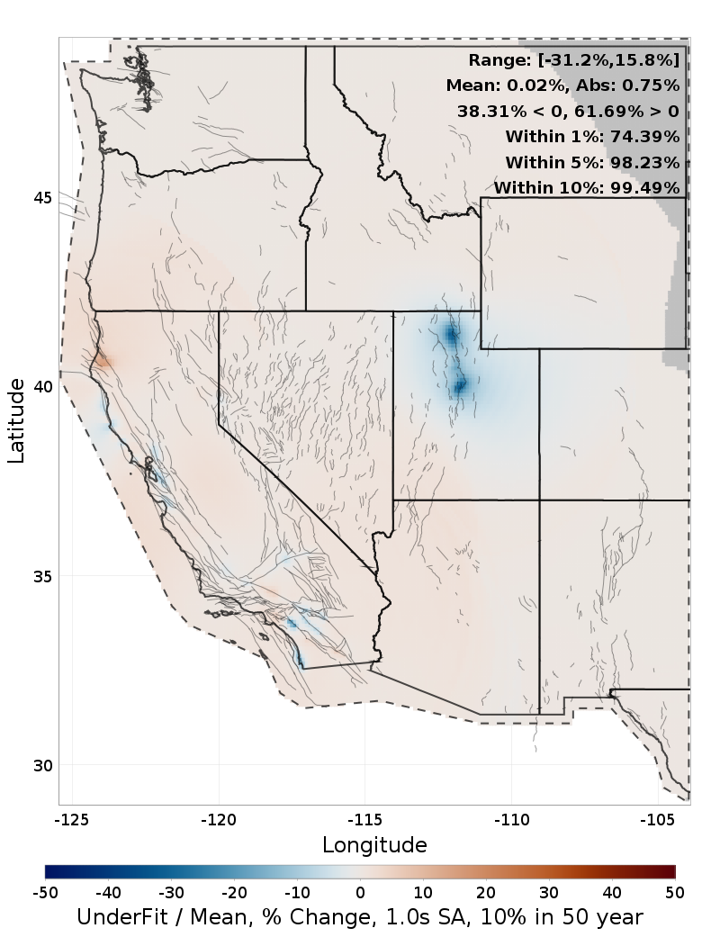 Percent Difference Map