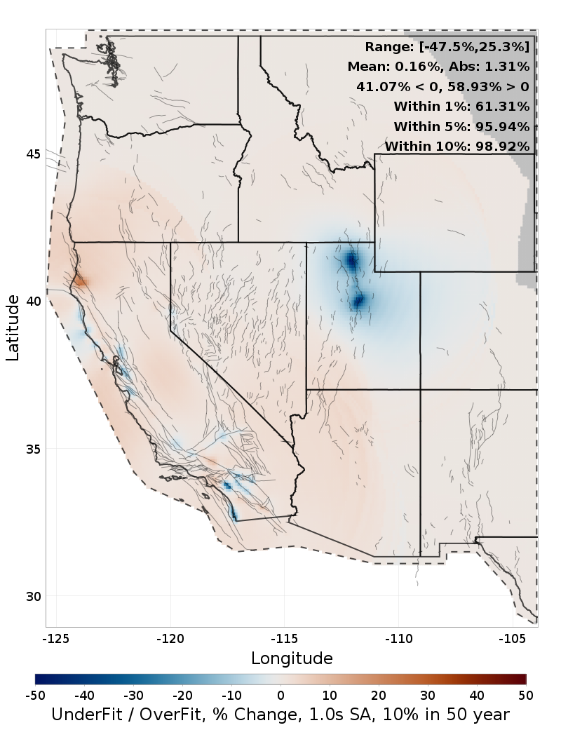Difference Map