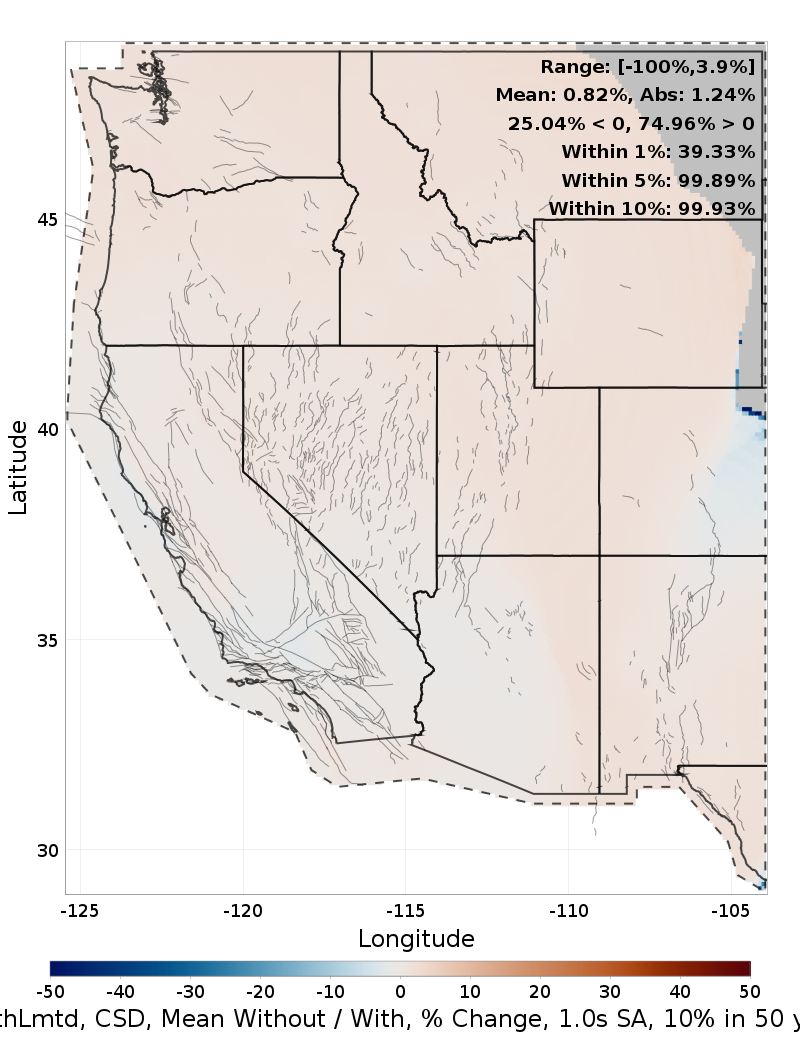 Percent Difference Map