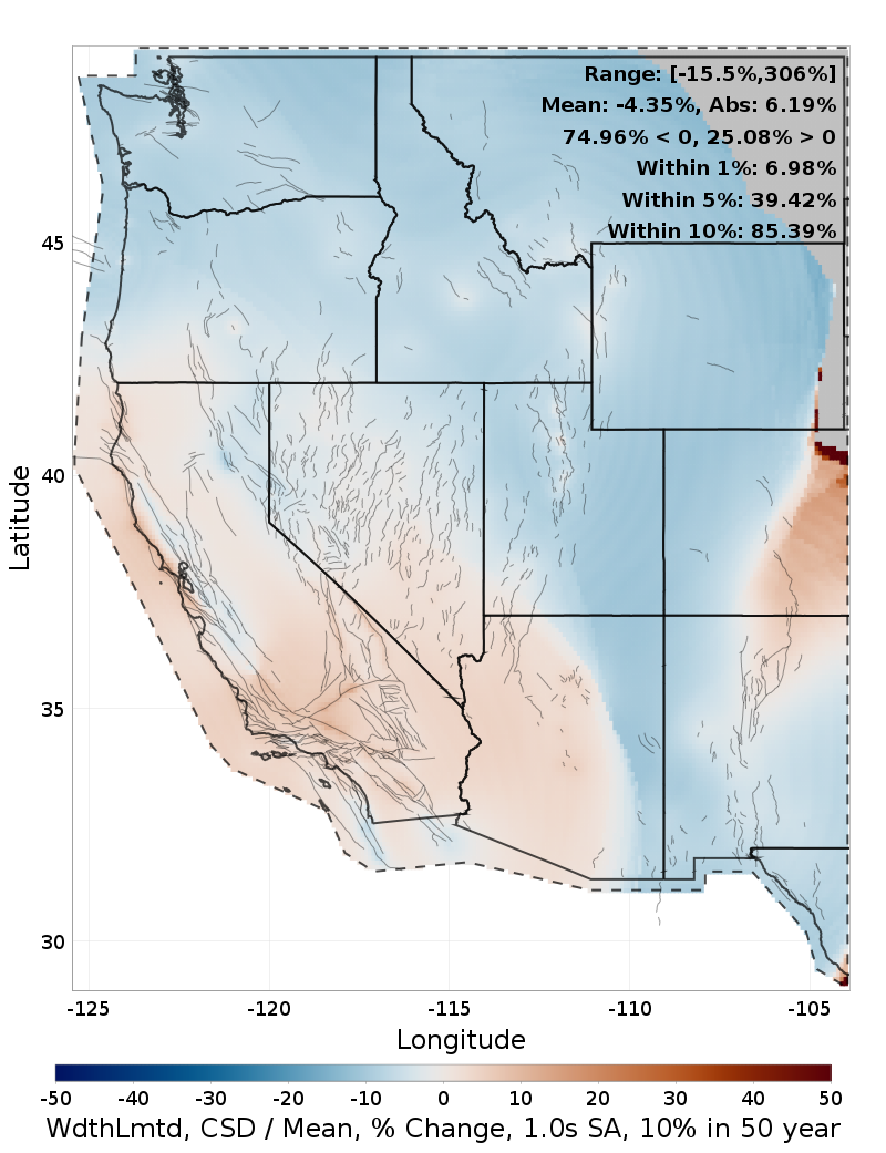 Percent Difference Map