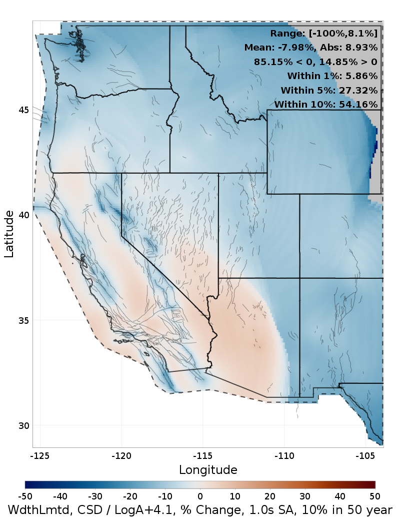 Difference Map