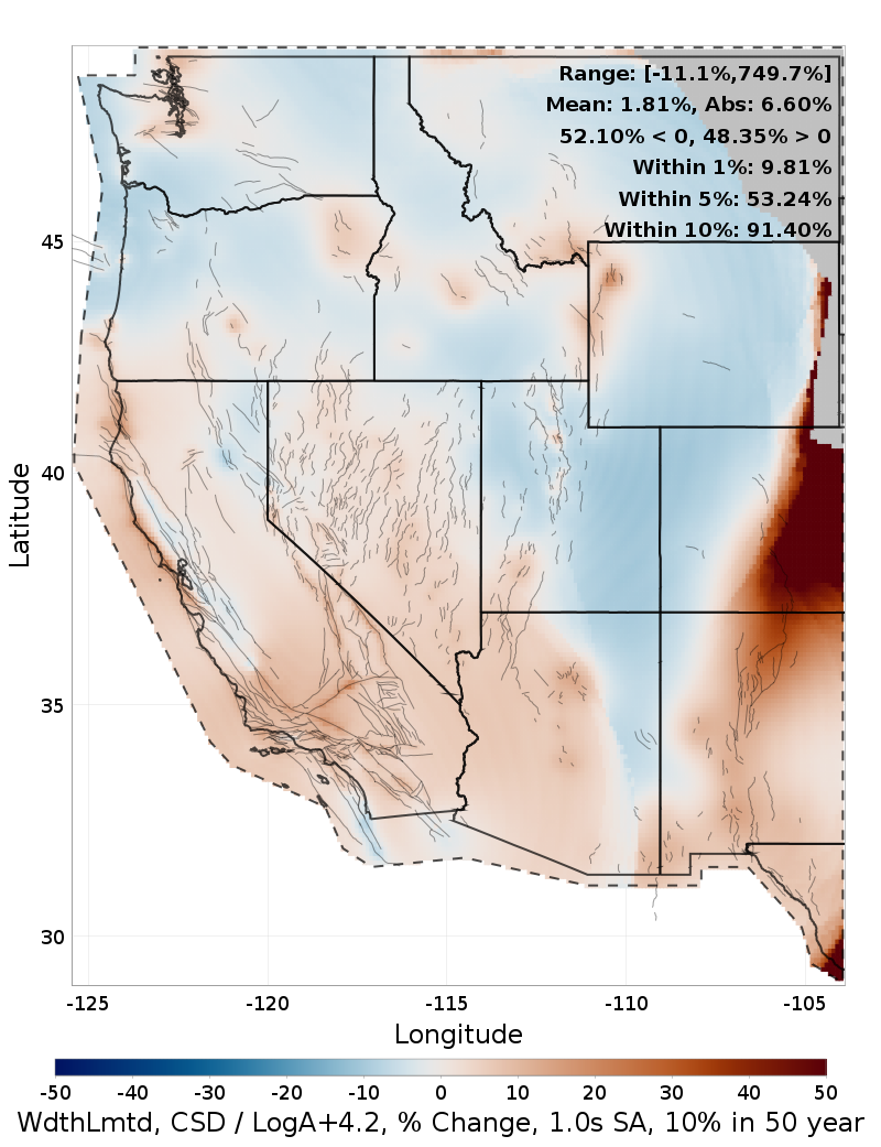 Difference Map