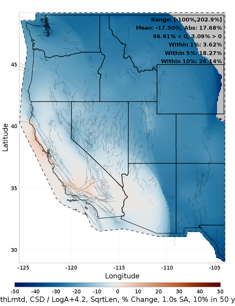 Difference Map