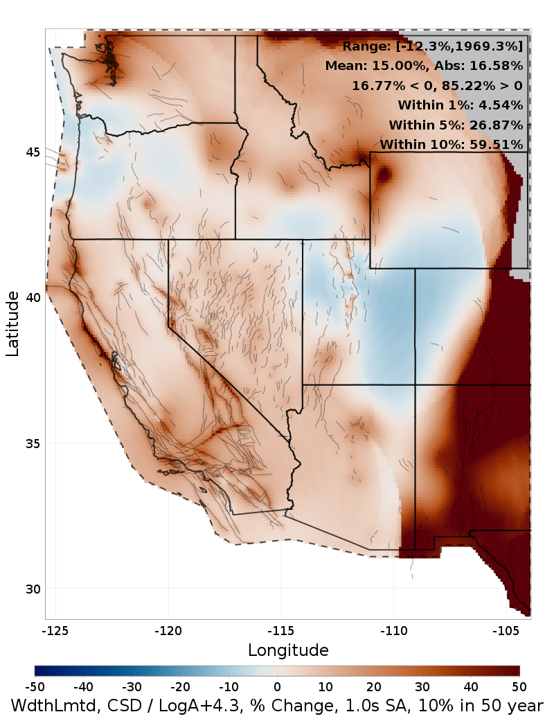 Difference Map