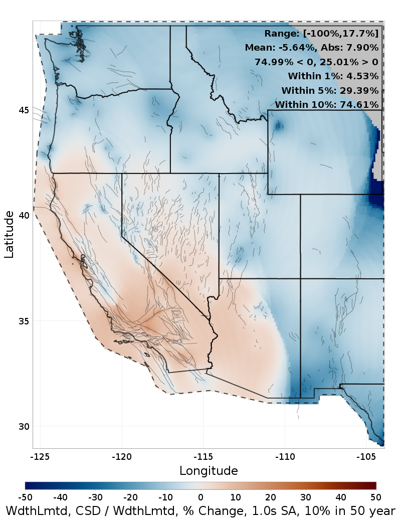 Difference Map
