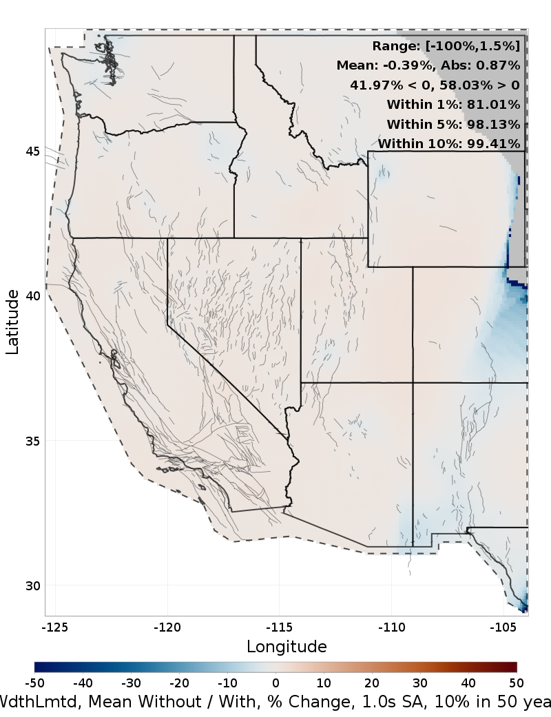 Percent Difference Map
