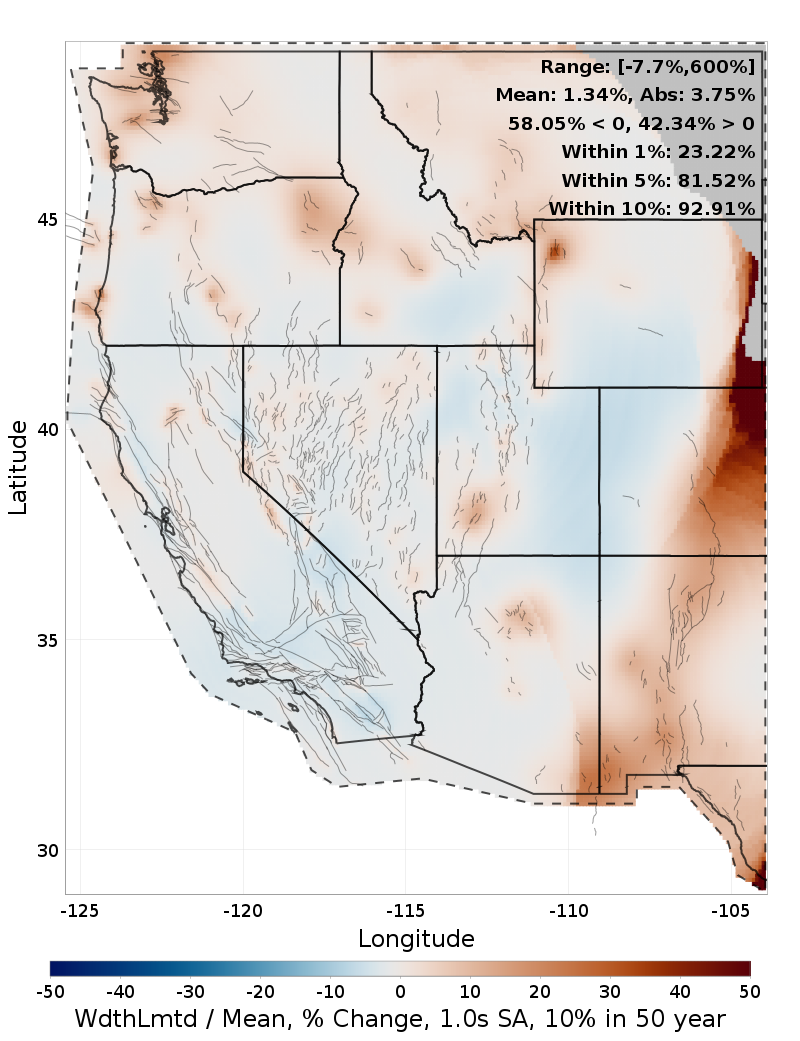 Percent Difference Map