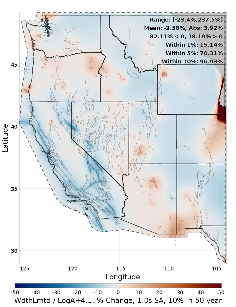 Difference Map