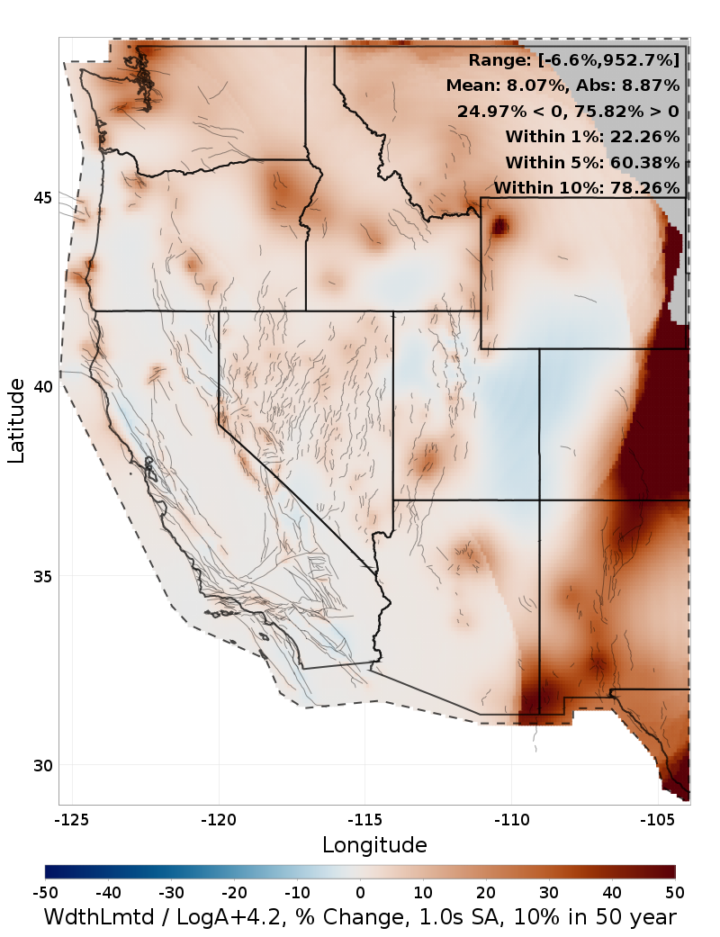 Difference Map