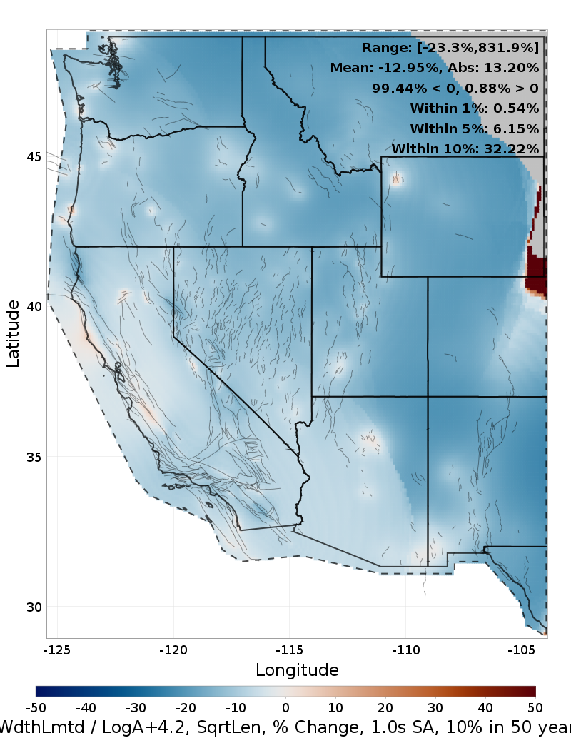 Difference Map