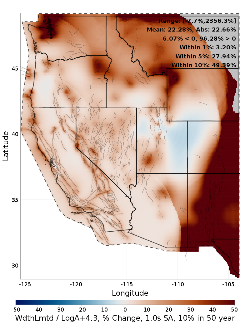 Difference Map