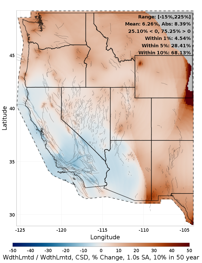 Difference Map