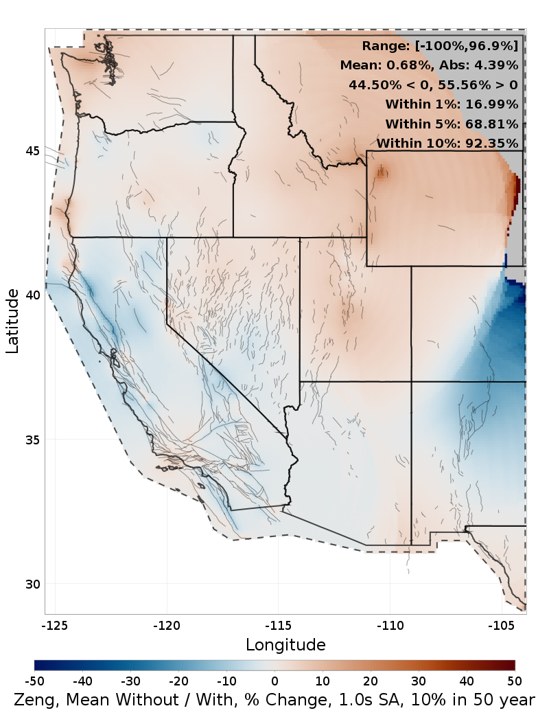 Percent Difference Map